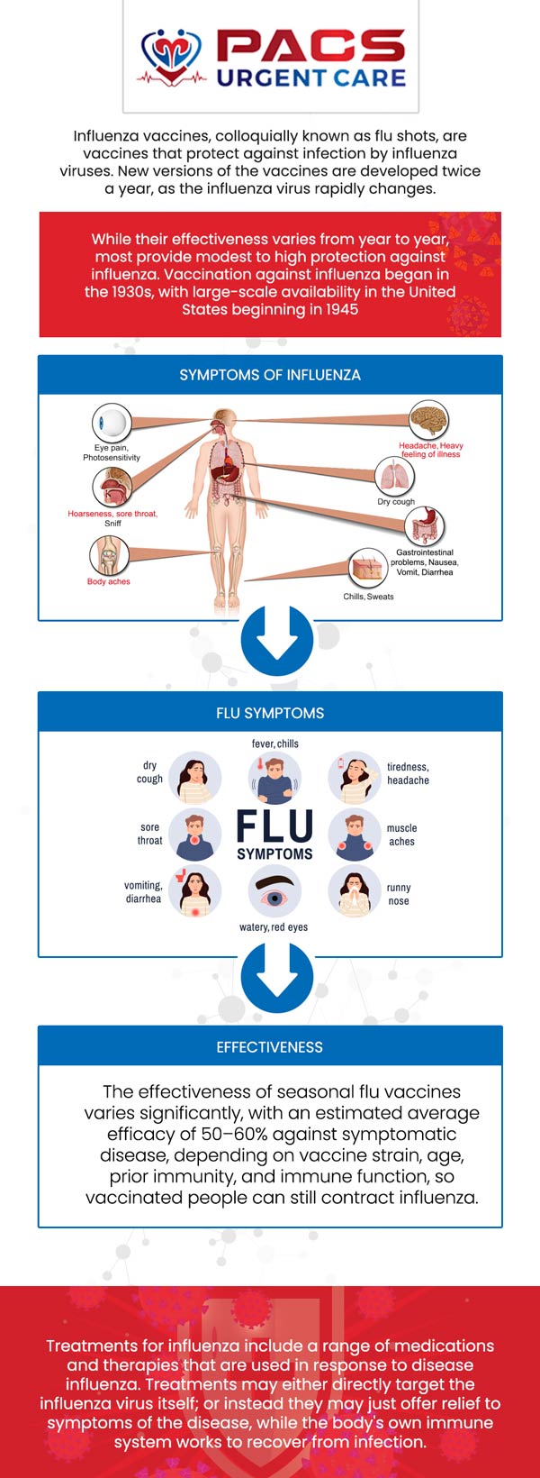 Here at Premier Acute Care Services (PACS) Urgent Care, our expert doctors, Dr. Khaled Said MD, Dr. Walid Hammad and nurse practitioners take cold, cough, and flu treatment seriously and are committed to providing you with first-rate care so that you can get back to living your life with energy and vitality! For more information, contact us today or schedule an appointment online. We have convenient locations to serve you in Alexandria VA, and Ruther glen VA. Here at Premier Acute Care Services (PACS) Urgent Care, our expert doctors, Dr. Khaled Said MD, Dr. Walid Hammad and nurse practitioners take cold, cough, and flu treatment seriously and are committed to providing you with first-rate care so that you can get back to living your life with energy and vitality! For more information, contact us today or schedule an appointment online. We have convenient locations to serve you in Alexandria VA, and Ruther glen VA.