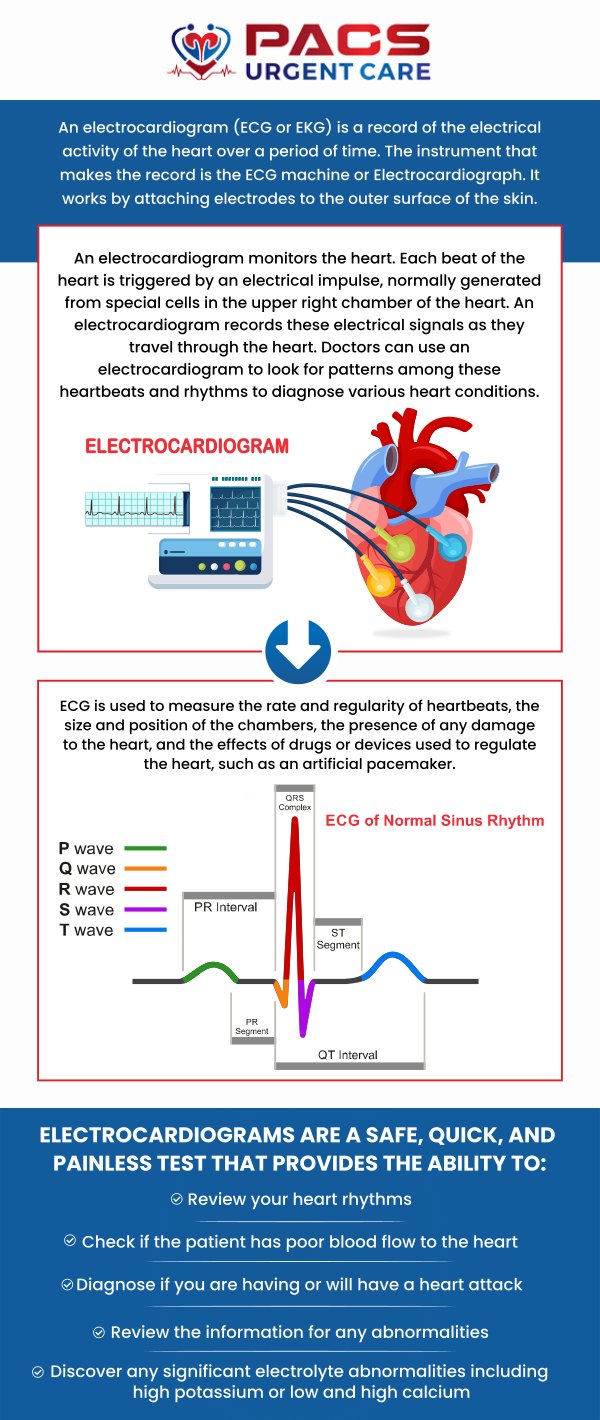 EKG testing is crucial for keeping an eye on heart health since it offers a momentary view of the heart's electrical activity. This can aid in the detection of anomalies such as arrhythmias, myocardial infarctions, and other cardiac disorders. People can prevent cardiac issues later in life and take proactive measures to control their health by getting regular EKG testing. At PACS Urgent Care, Dr. Khaled Said MD and Dr. Walid Hammad offer EKG services. For more information, contact us today or schedule an appointment online. We have convenient locations to serve you in Alexandria VA, and Ruther Glen VA. EKG testing is crucial for keeping an eye on heart health since it offers a momentary view of the heart's electrical activity. This can aid in the detection of anomalies such as arrhythmias, myocardial infarctions, and other cardiac disorders. People can prevent cardiac issues later in life and take proactive measures to control their health by getting regular EKG testing. At PACS Urgent Care, Dr. Khaled Said MD and Dr. Walid Hammad offer EKG services. For more information, contact us today or schedule an appointment online. We have convenient locations to serve you in Alexandria VA, and Ruther Glen VA.