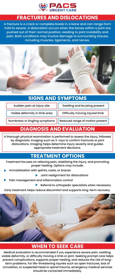 Dislocation and fracture are traumas caused by accidents and collisions. Common signs of a fracture and dislocation include noticeable deformity, joint displacement, swelling, acute pain, joint inability to move, and difficulty using or moving the damaged area. If you have bruising or swelling or cannot move because of an injury, visit our medical professionals, Dr. Khaled Said MD, and Dr. Walid Hammad at Premier Acute Care Services. For more information, contact us today or online check-in. We have convenient locations to serve you in Alexandria VA, and Ruther Glen VA!
