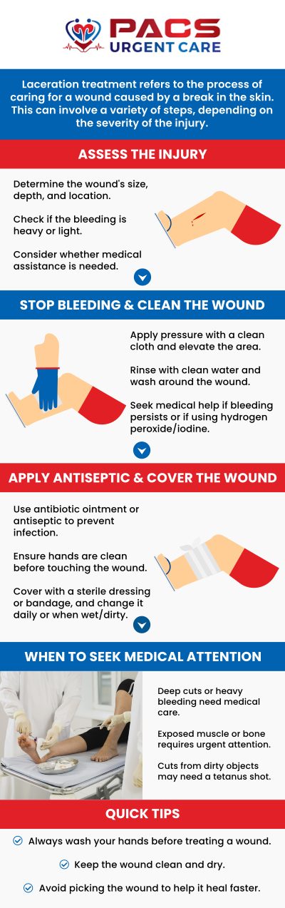 PACS Urgent Care provides comprehensive laceration care to ensure you heal quickly and effectively. Dr. Khaled Said, MD, and Dr. Walid Hammad assess the severity of your injury and offer the appropriate treatment, including stitching, wound cleaning, and aftercare instructions. We focus on preventing infection and promoting proper recovery. For more information, contact us or schedule an appointment online. We are conveniently located at 3481 N Beauregard St, Alexandria, VA 22302. PACS Urgent Care provides comprehensive laceration care to ensure you heal quickly and effectively. Dr. Khaled Said, MD, and Dr. Walid Hammad assess the severity of your injury and offer the appropriate treatment, including stitching, wound cleaning, and aftercare instructions. We focus on preventing infection and promoting proper recovery. For more information, contact us or schedule an appointment online. We are conveniently located at 3481 N Beauregard St, Alexandria, VA 22302.